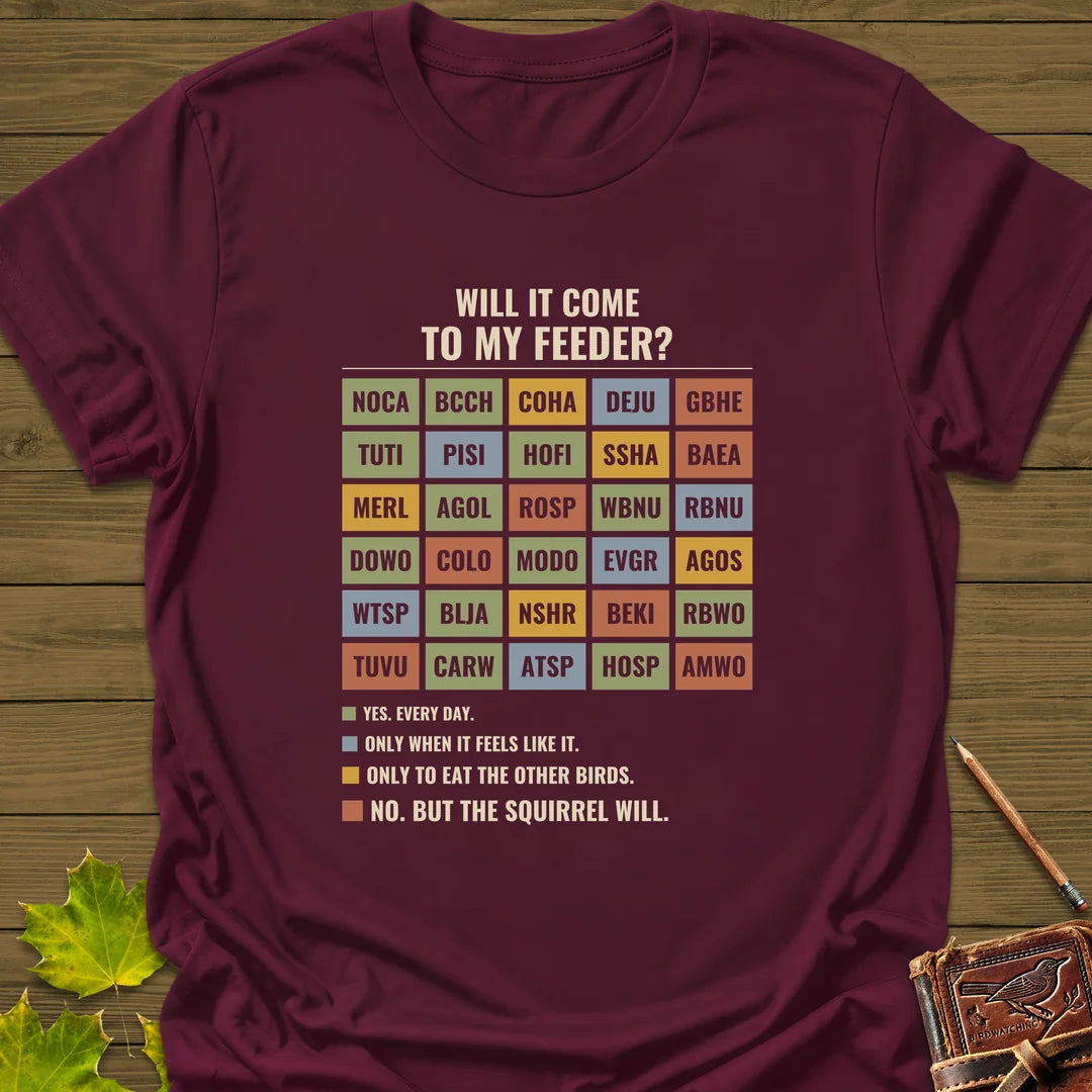 Feeder Forecast T-Shirt in Maroon