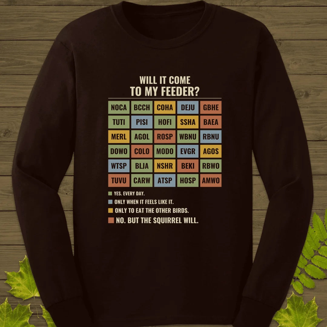 Feeder Forecast Long Sleeve in Dark Chocolate