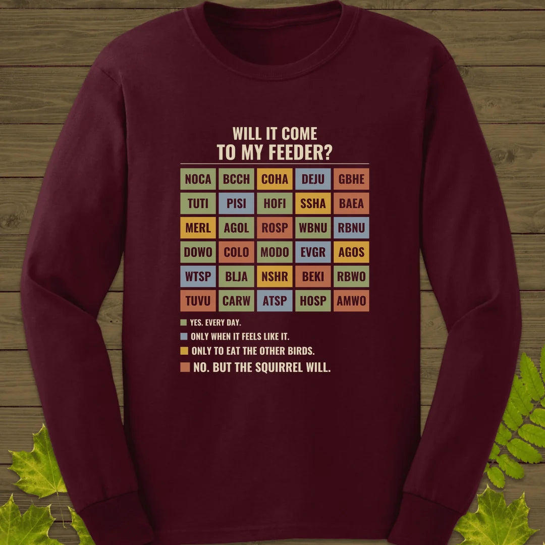 Feeder Forecast Long Sleeve in Maroon