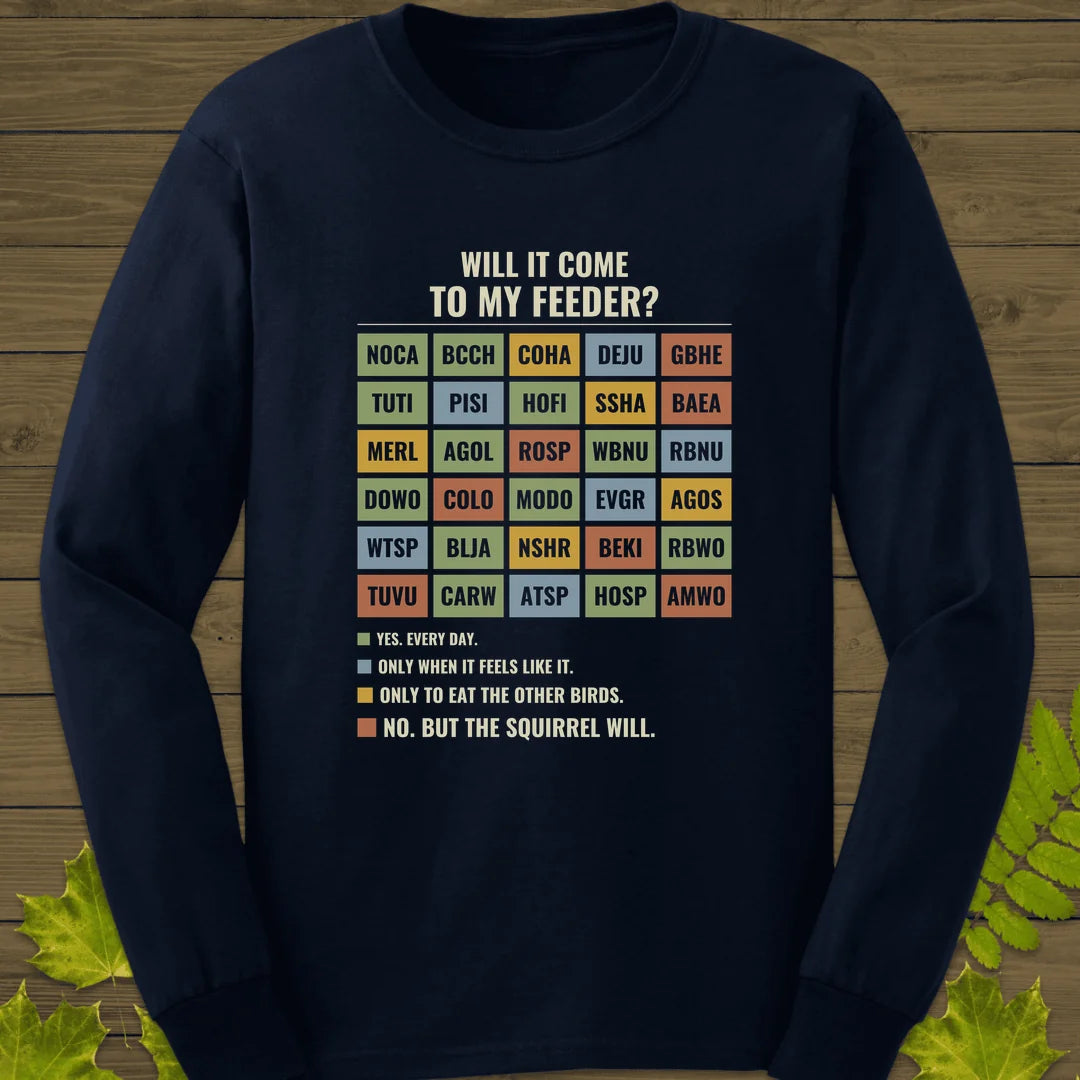 Feeder Forecast Long Sleeve in Navy