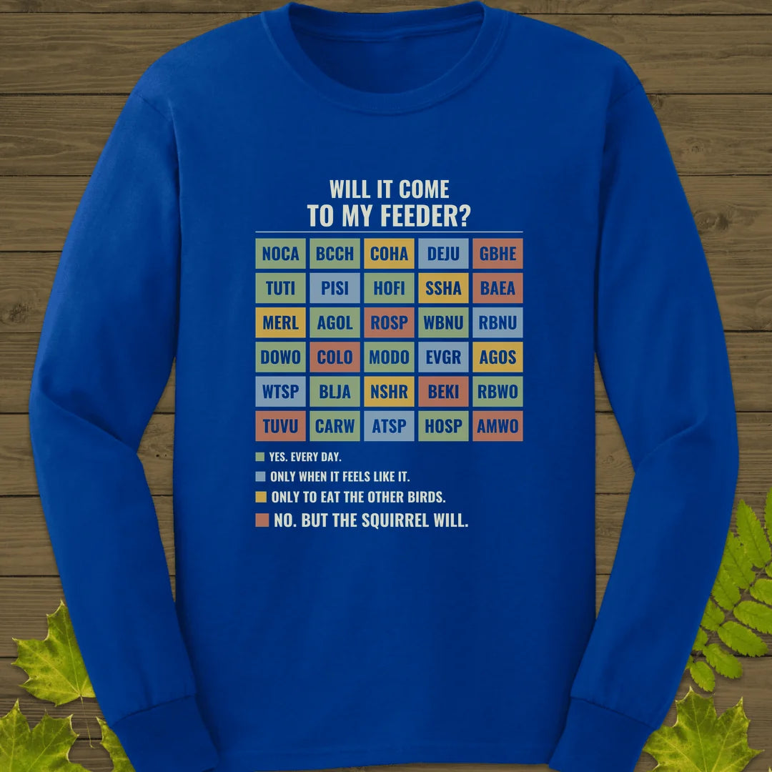 Feeder Forecast Long Sleeve in Royal