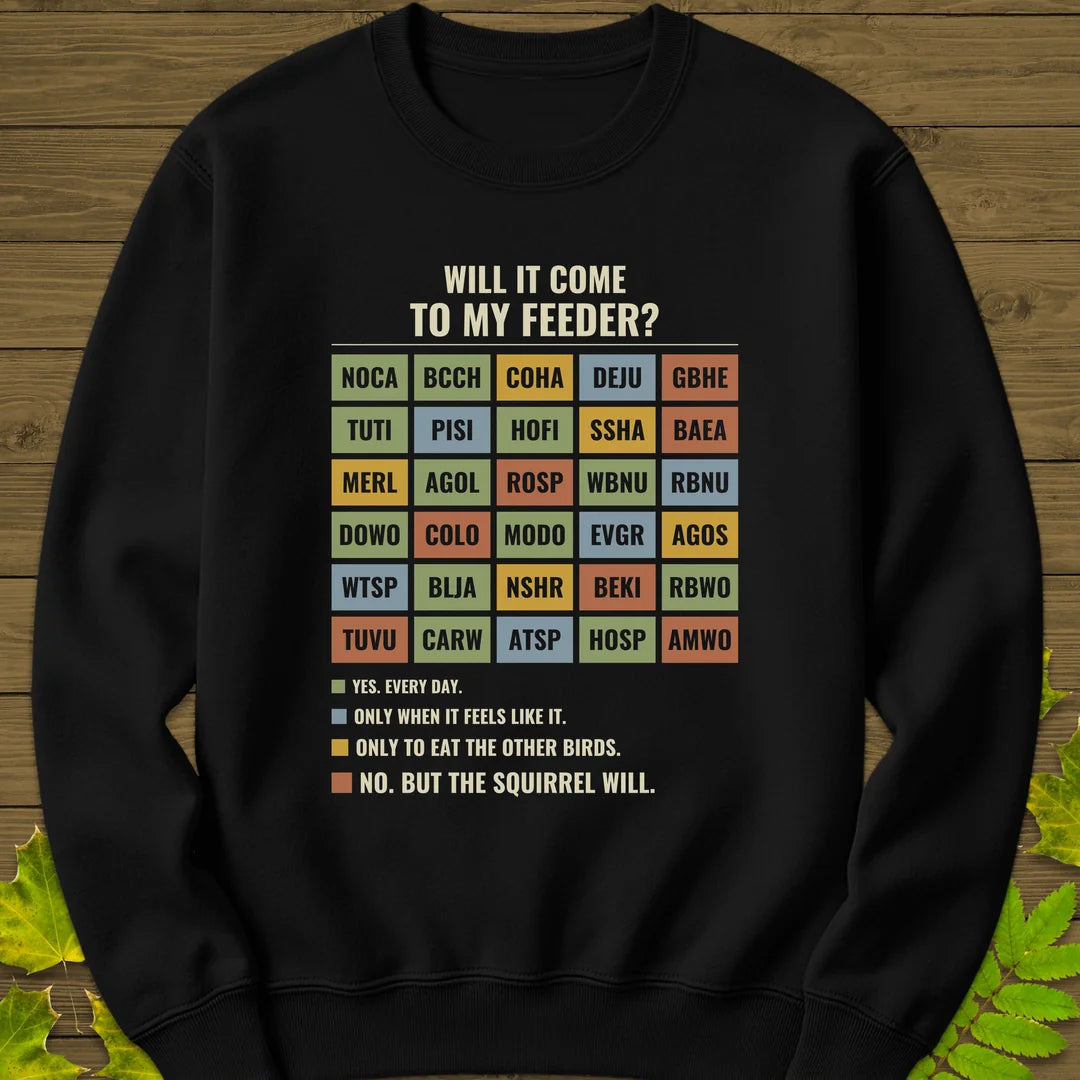 Feeder Forecast Sweatshirt in Black
