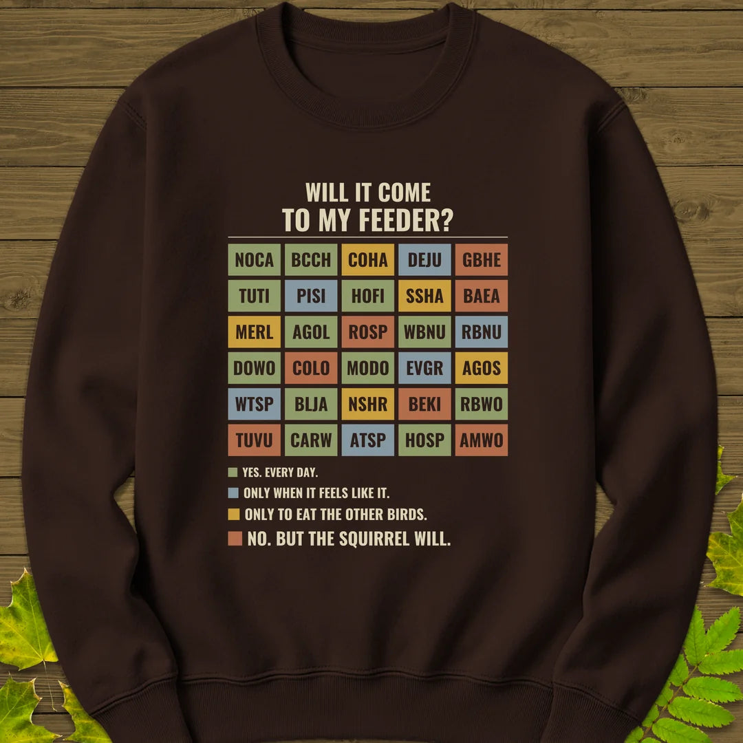 Feeder Forecast Sweatshirt in Dark Chocolate