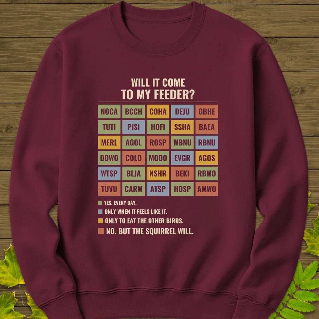 Feeder Forecast Sweatshirt in Maroon