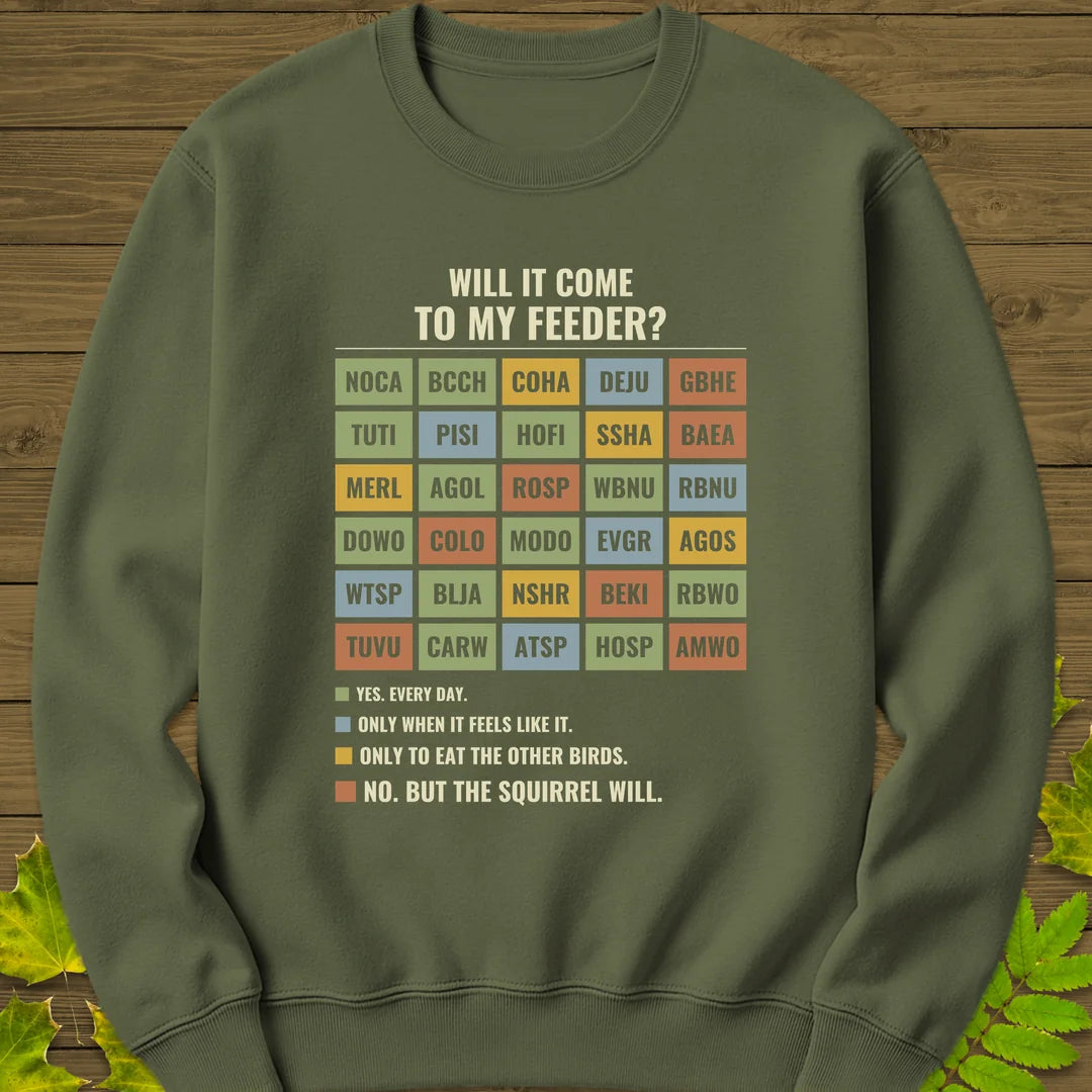 Feeder Forecast Sweatshirt in Military Green