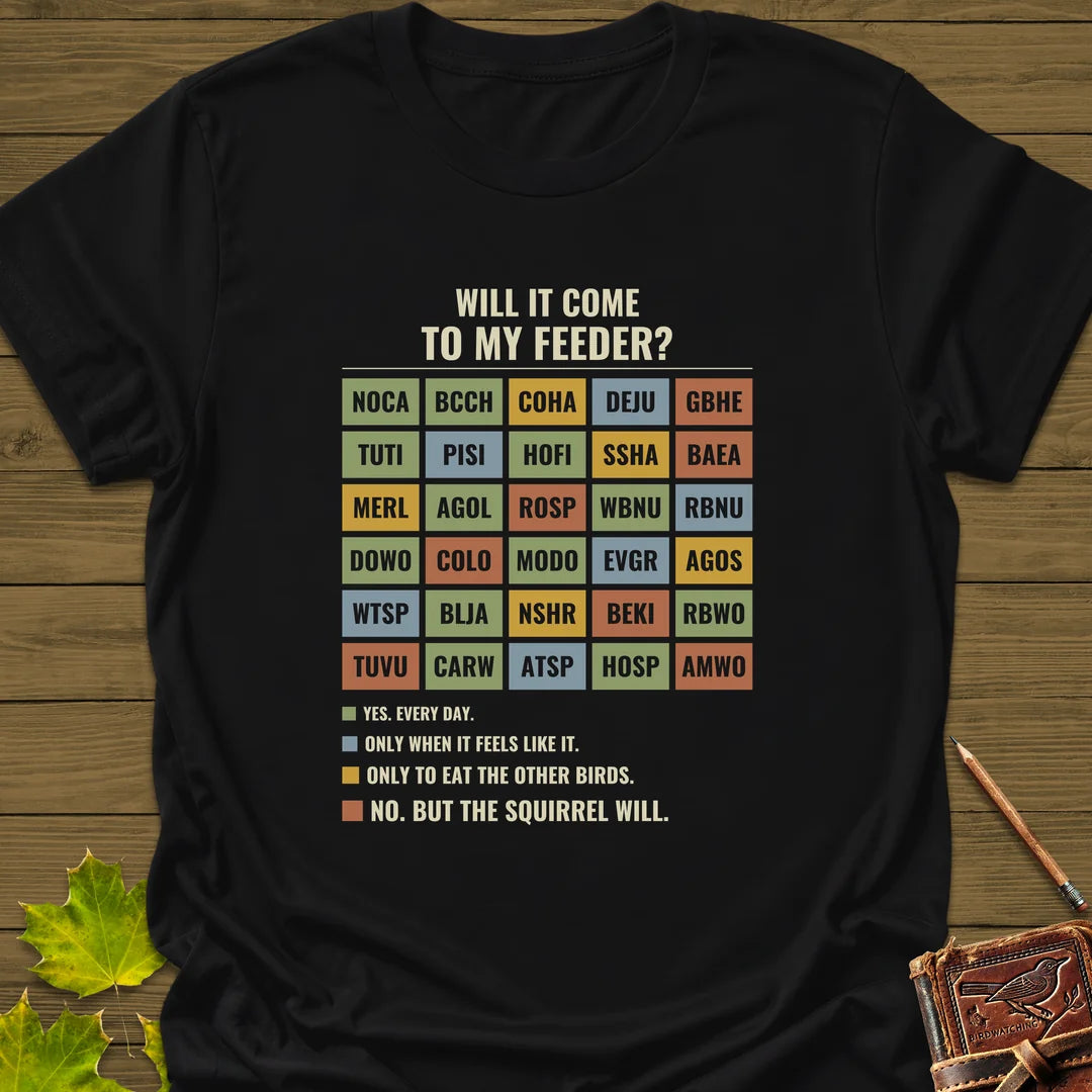 Feeder Forecast T-Shirt in Black