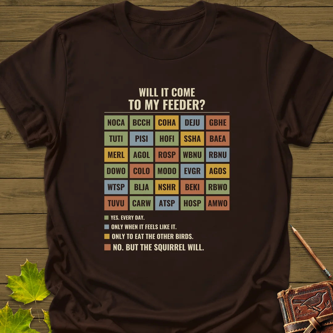 Feeder Forecast T-Shirt in Dark Chocolate