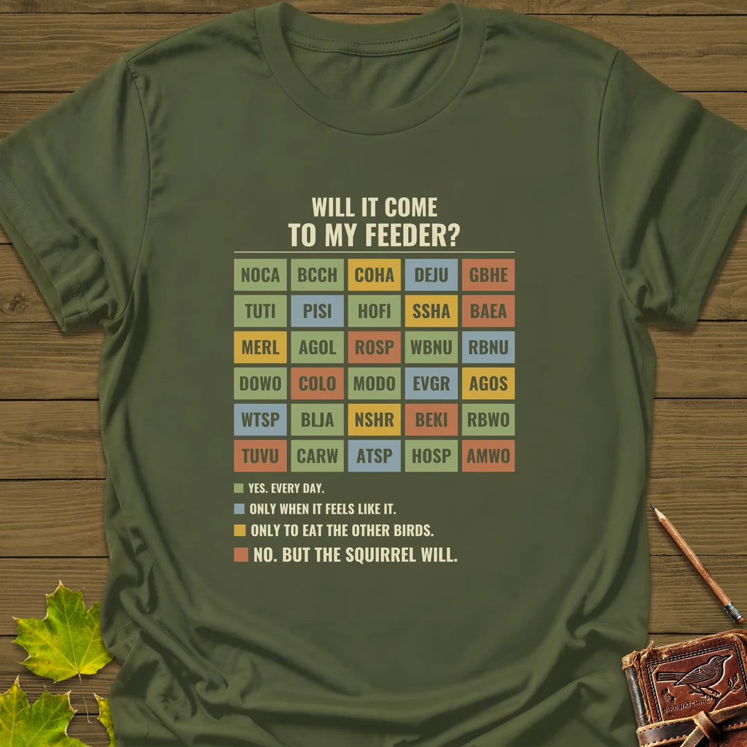 Feeder Forecast T-Shirt in Military Green