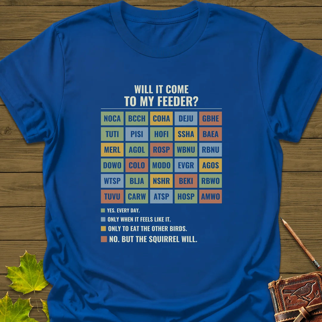Feeder Forecast T-Shirt in Royal